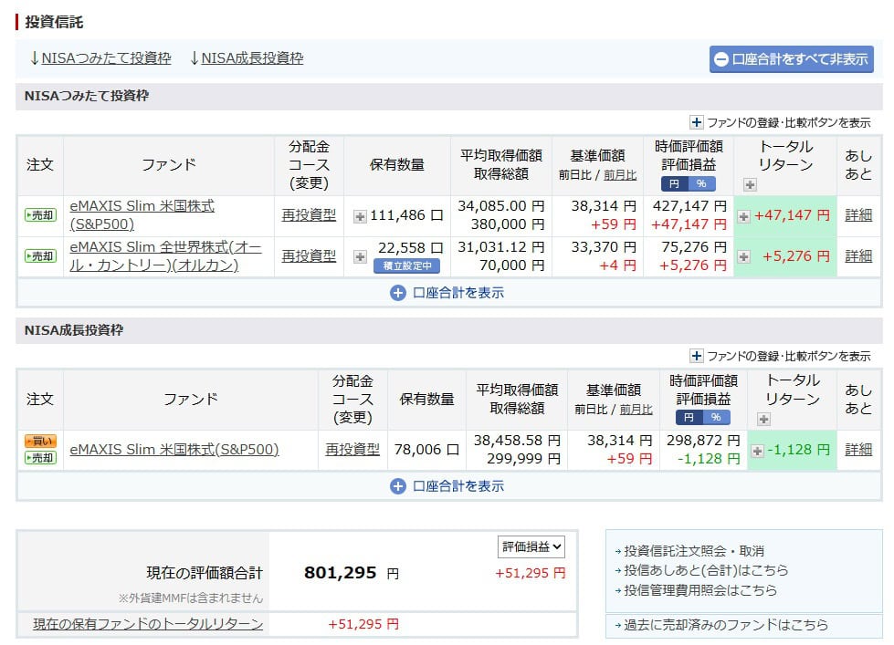 どの銘柄がいくら増えているか(+47,147円など)、明細がスッキリまとまっています。