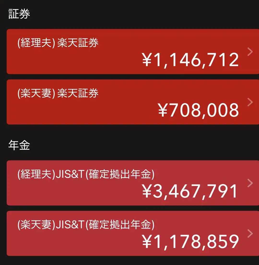 口座別の残高一覧。夫婦の楽天証券と確定拠出年金